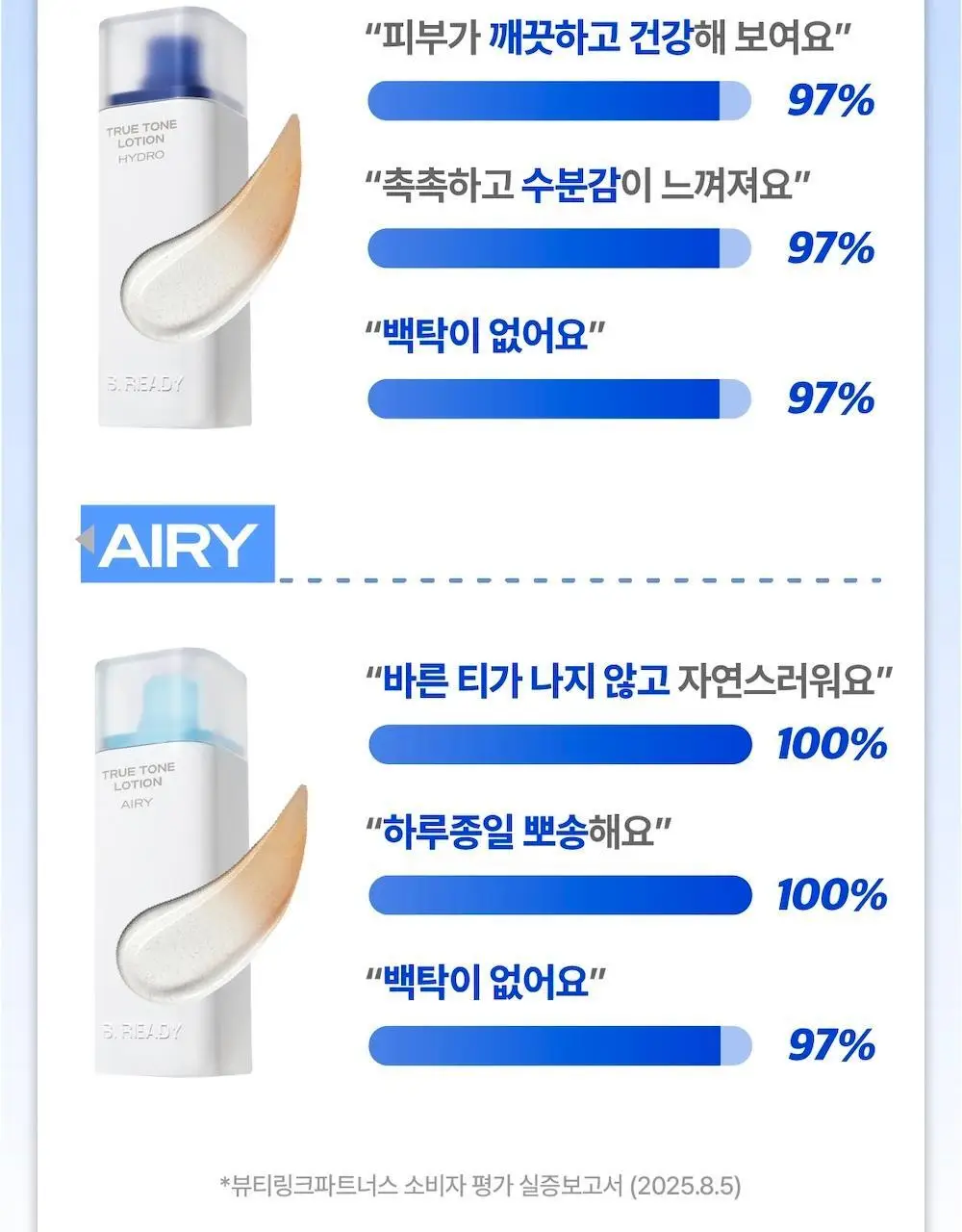 [맨즈 1위 커버로션/임수빈 PICK]트루톤 로션 40ml + 20ml 추가증정 기획 상세페이지 6